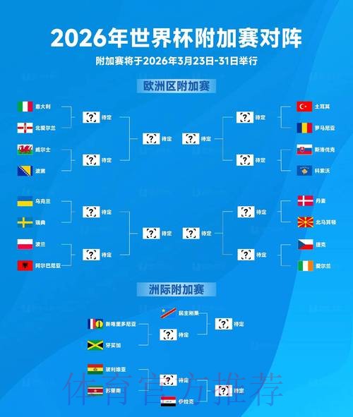 2026世界杯决赛巅峰对决