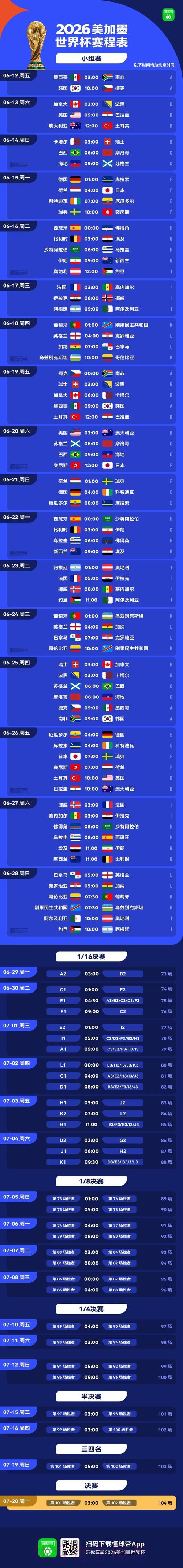 2026年美加墨世界杯完整赛程解析