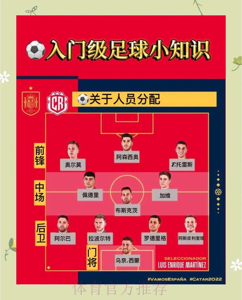 世界杯下注规则详解与指导